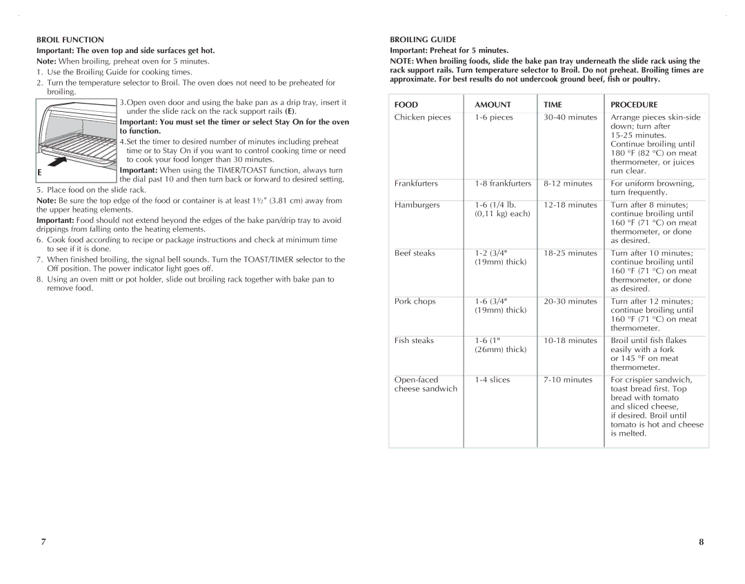 Black & Decker TRO420 manual Broil Function, Broiling Guide, Important Preheat for 5 minutes, Food Amount Time Procedure 