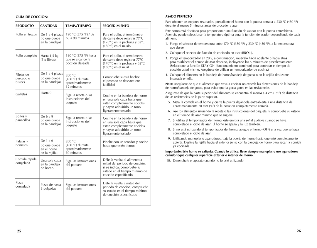 Black & Decker TRO4200B manual Pollo en trozos, Cocción especificado, Pulgadas Del paquete, De cocción especificado 