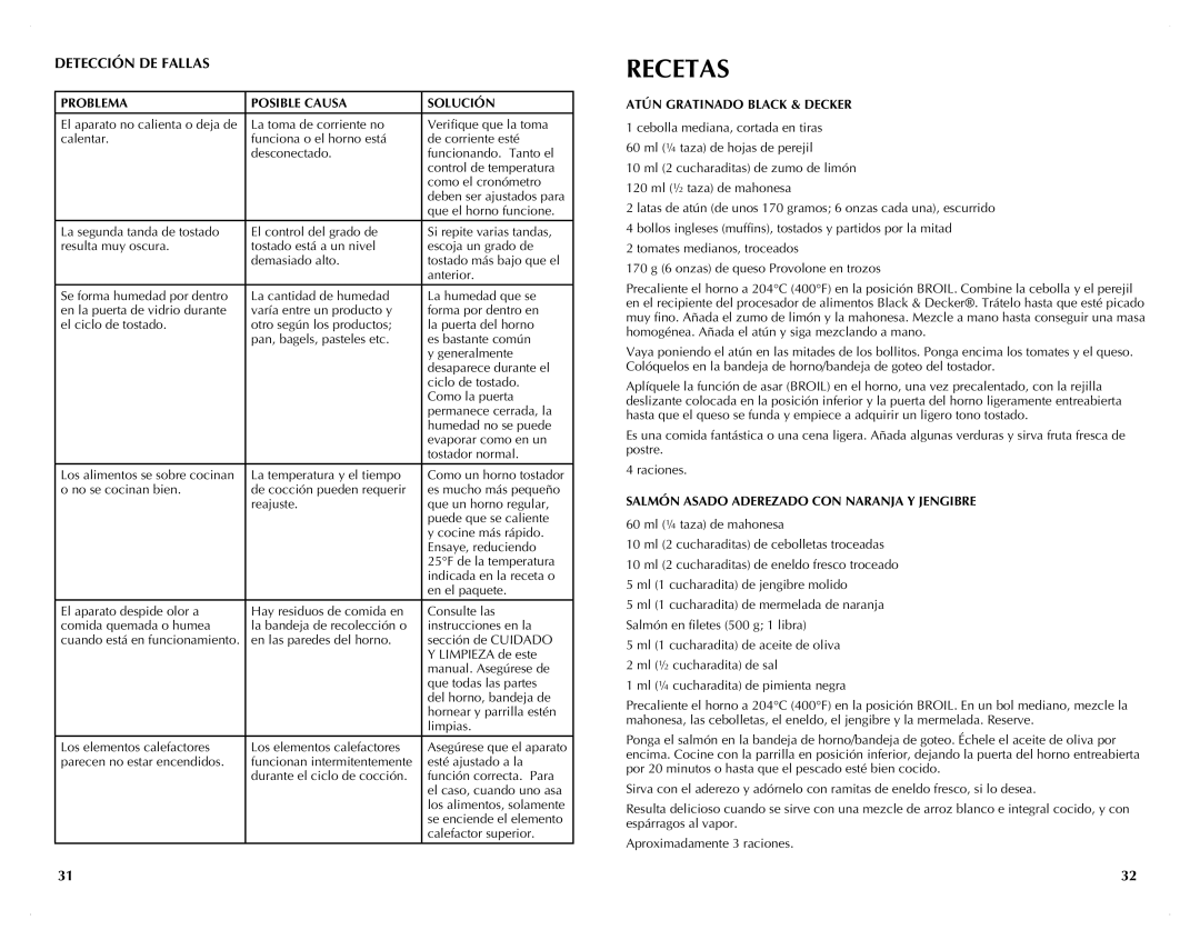 Black & Decker TRO4200B manual Detección DE Fallas, Problema Posible Causa Solución, Atún Gratinado Black & Decker 