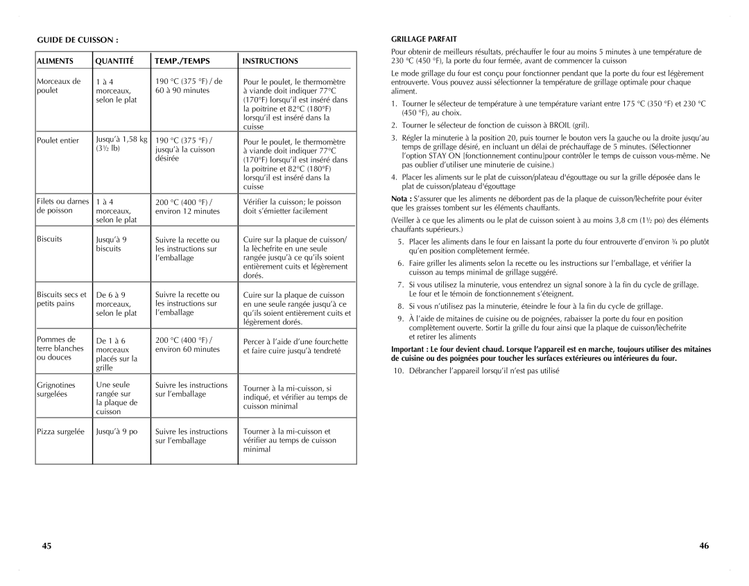 Black & Decker TRO4200B manual Guide DE Cuisson Aliments Quantité TEMP./TEMPS Instructions, Grillage Parfait 
