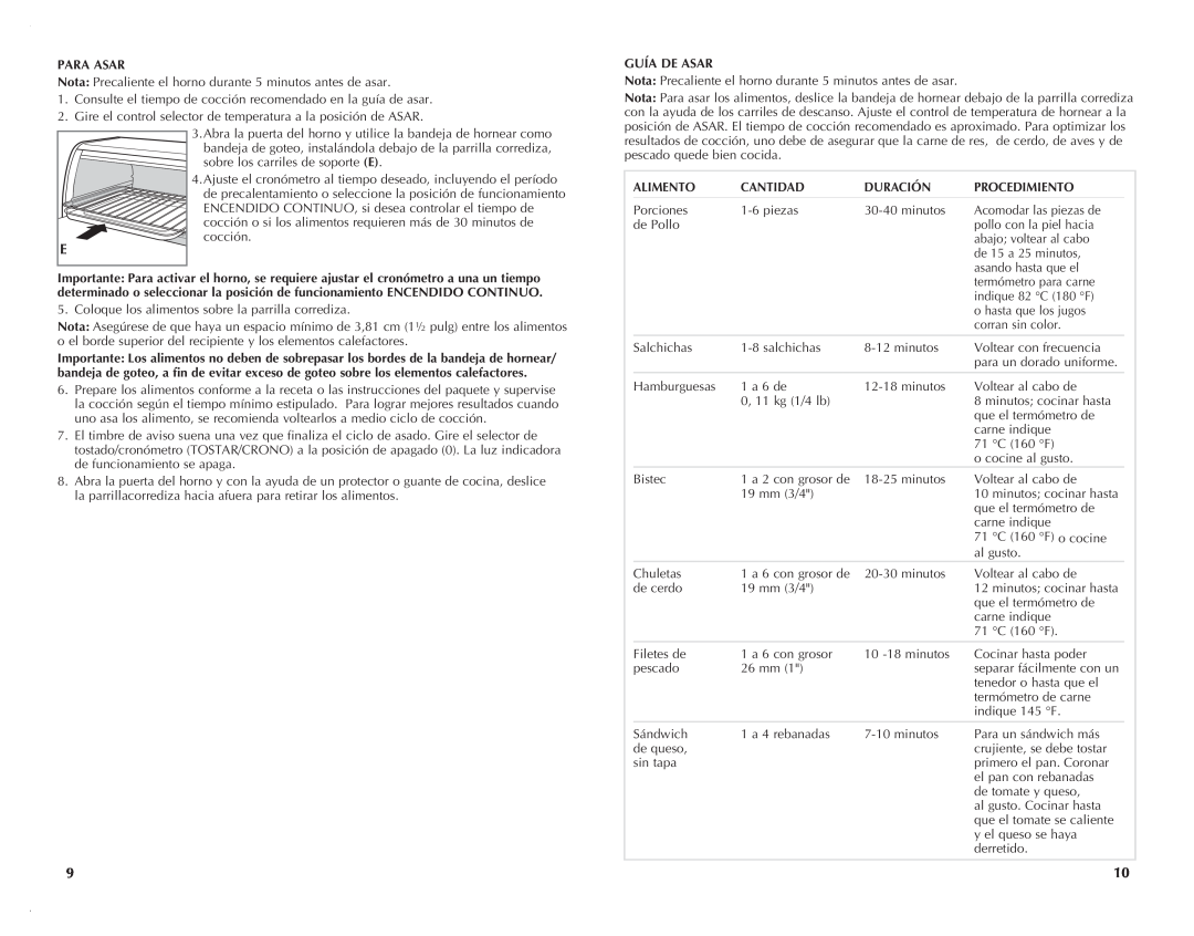 Black & Decker TRO421 manual Para Asar, Guía De Asar, Alimento, Cantidad, Duración 