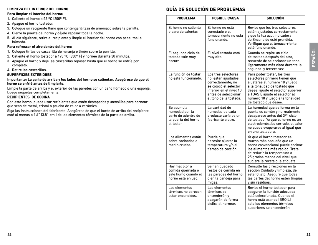 Black & Decker TRO480SS, TRO480BS manual Guía De Solución De Problemas, Español 