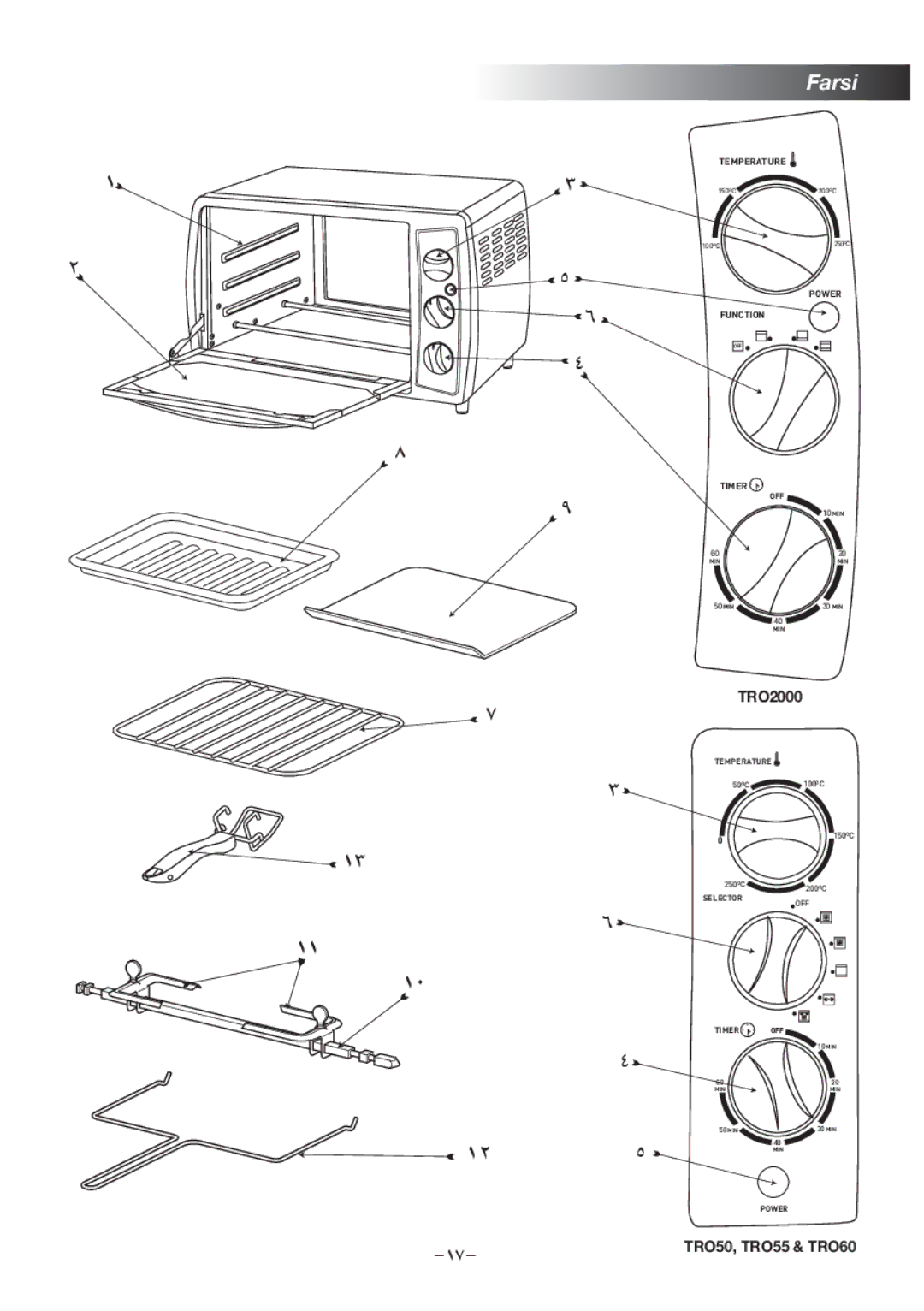 Black & Decker TRO2000 manual TRO50, TRO55 & TRO60 