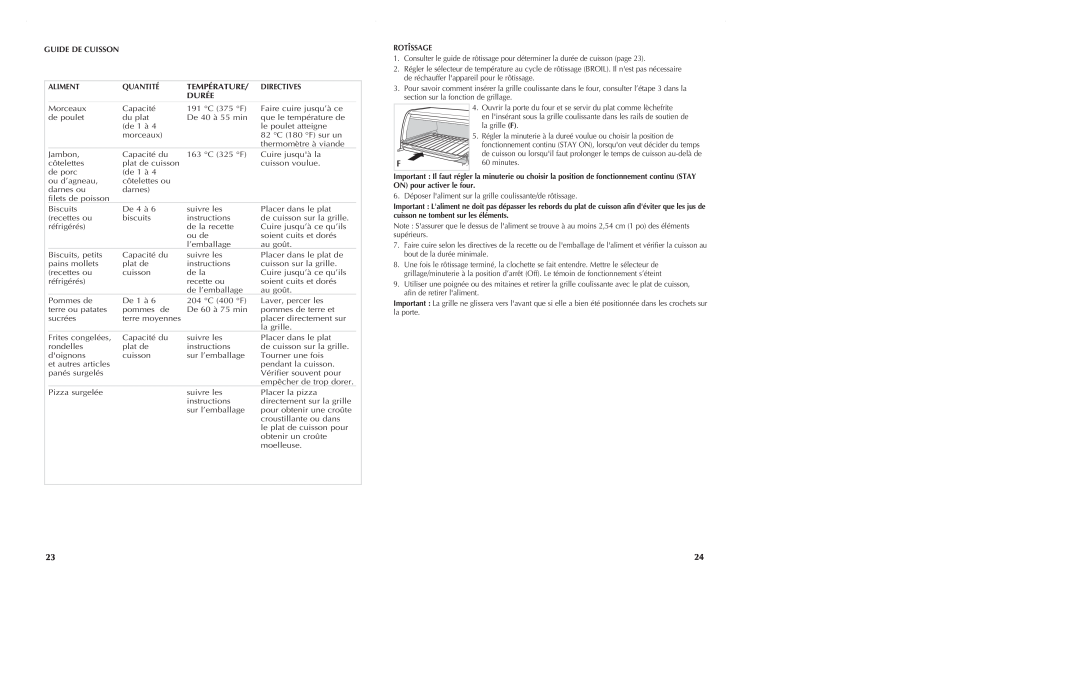 Black & Decker TRO620 manual Température, Durée 