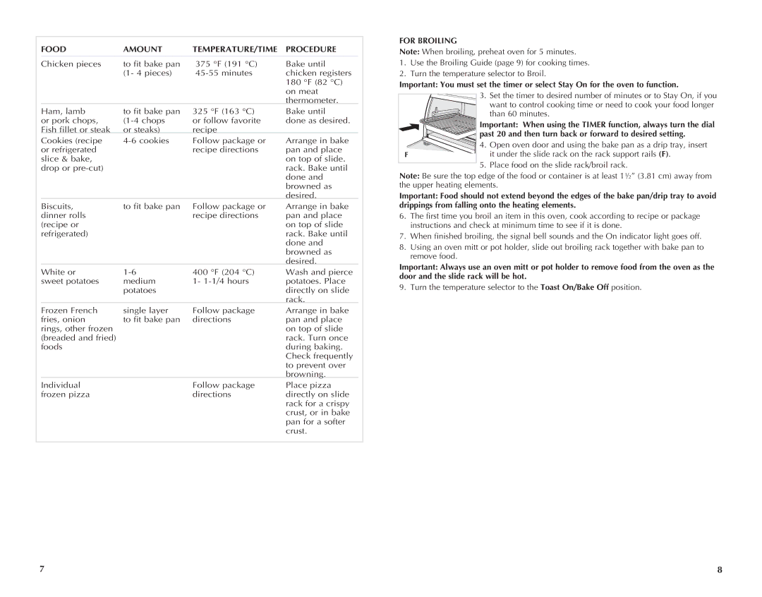 Black & Decker TRO700W manual Food Amount TEMPERATURE/TIME Procedure, For Broiling, Place food on the slide rack/broil rack 
