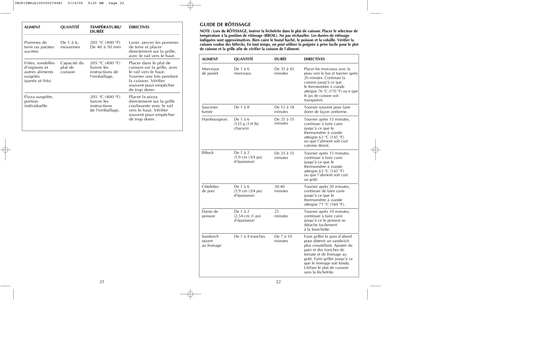 Black & Decker TRO910B, TRO910W manual Guide DE Rôtissage, De poulet Morceaux Minutes 
