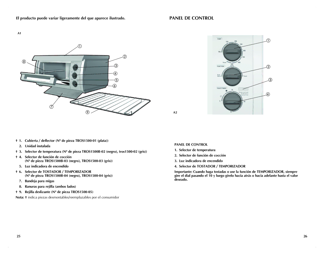 Black & Decker TROSOS1500B manual Panel DE Control 