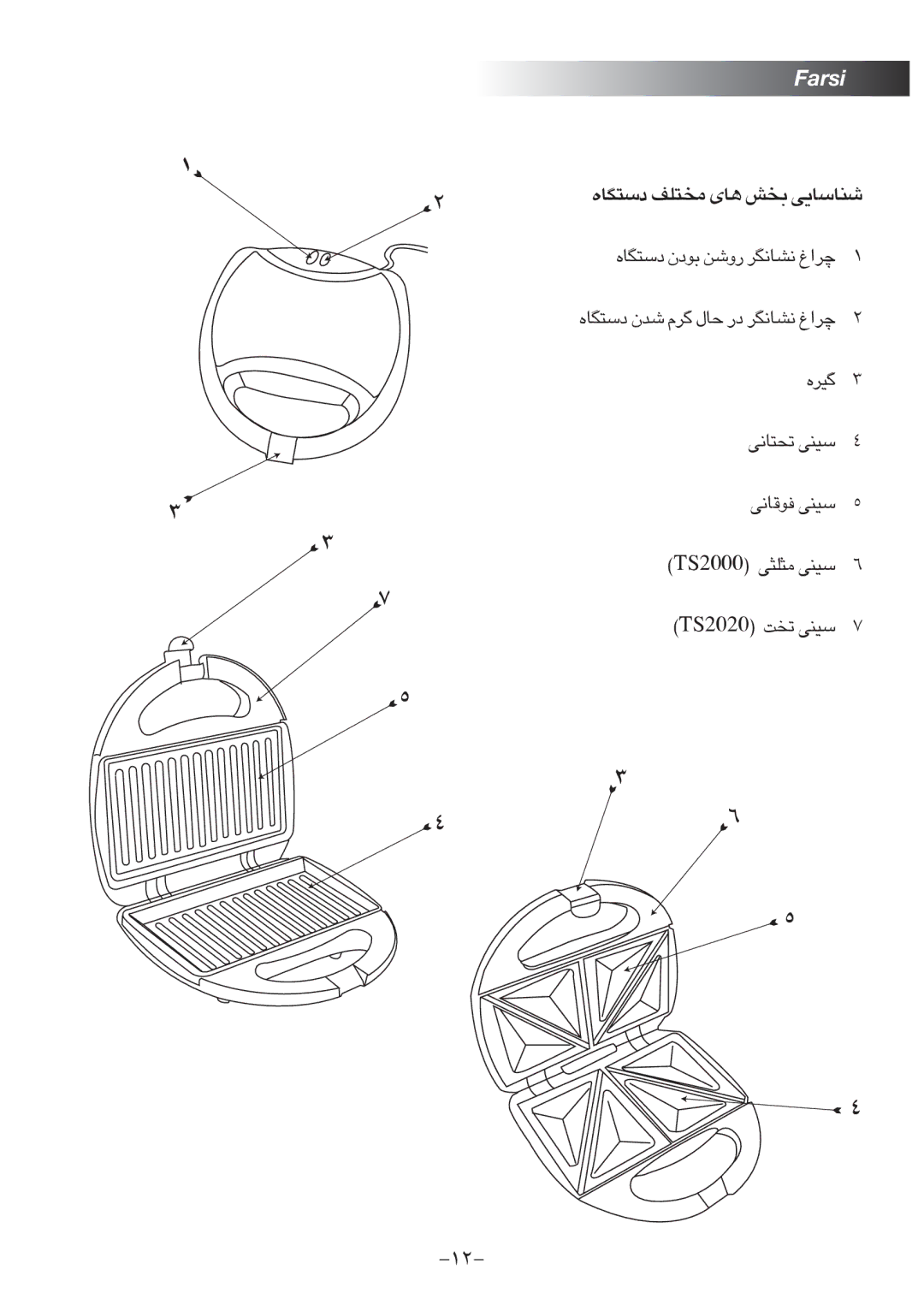 Black & Decker TS2000, TS2020 manual ¢ªX ßOMv 