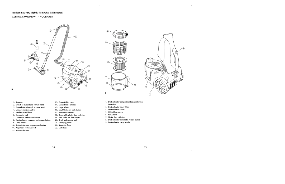 Black & Decker VC3200 manual Product may vary slightly from what is illustrated, Getting Familiar with Your Unit 