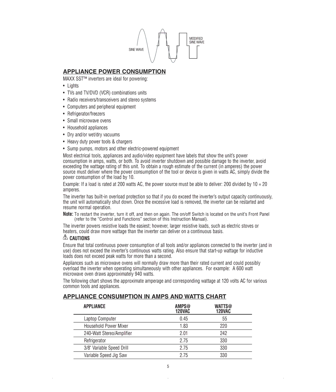 Black & Decker VEC054D Appliance Power Consumption, Appliance Consumption in Amps and Watts Chart, Appliance AMPS@ WATTS@ 