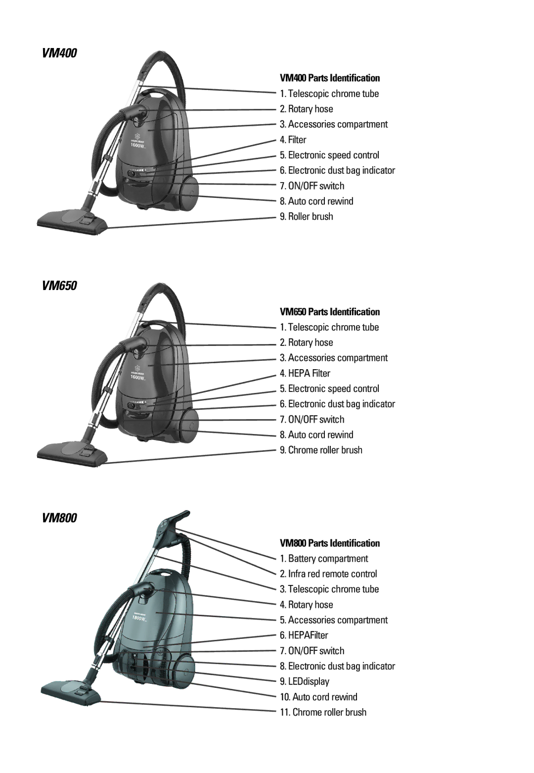 Black & Decker VM400 instruction manual VM650, VM800 