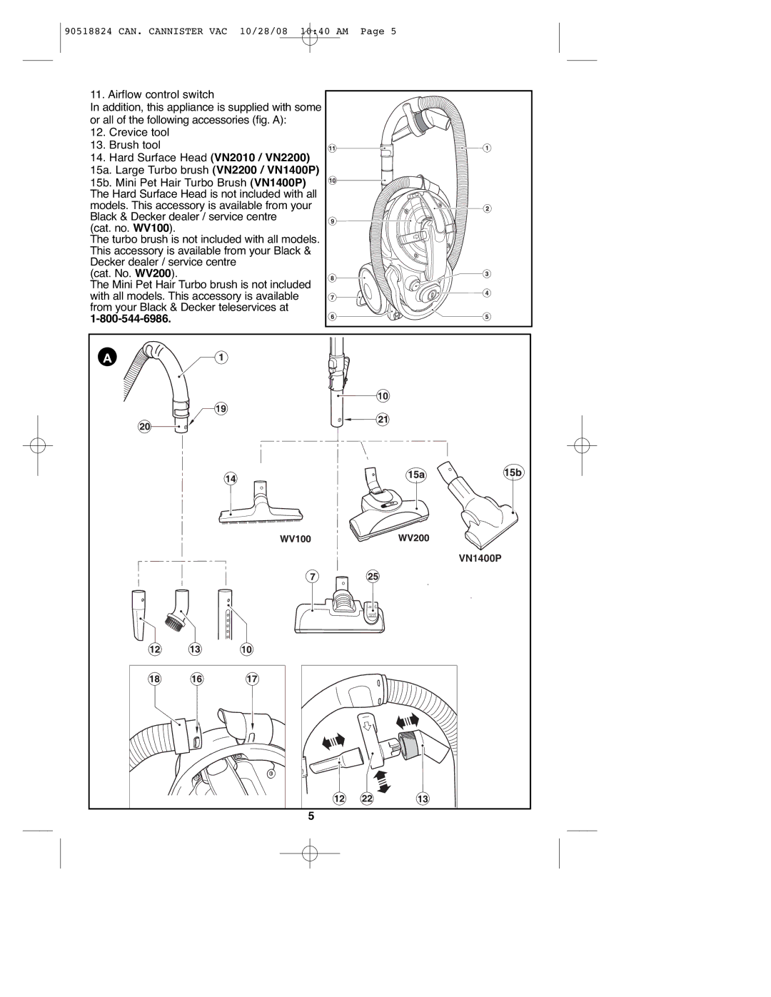 Black & Decker 90518824, VN2200 instruction manual VN1400P 