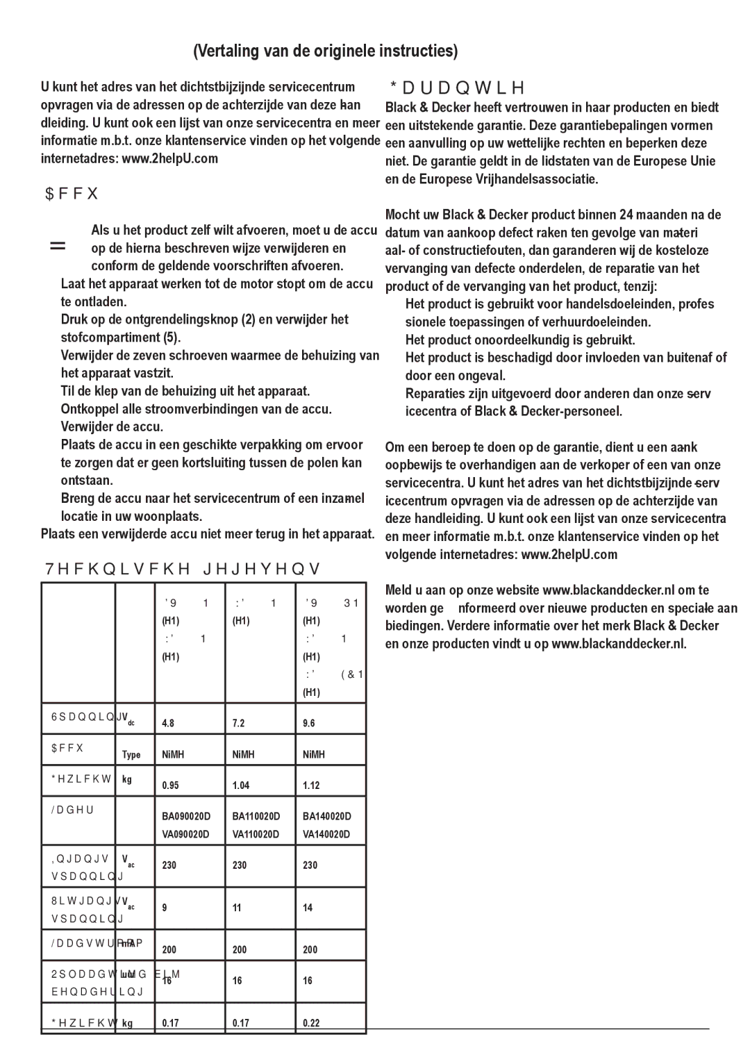 Black & Decker WD4810N, WD9610N, WD9610ECN, WD7210N, DV9610PN manual Garantie, Technische gegevens 