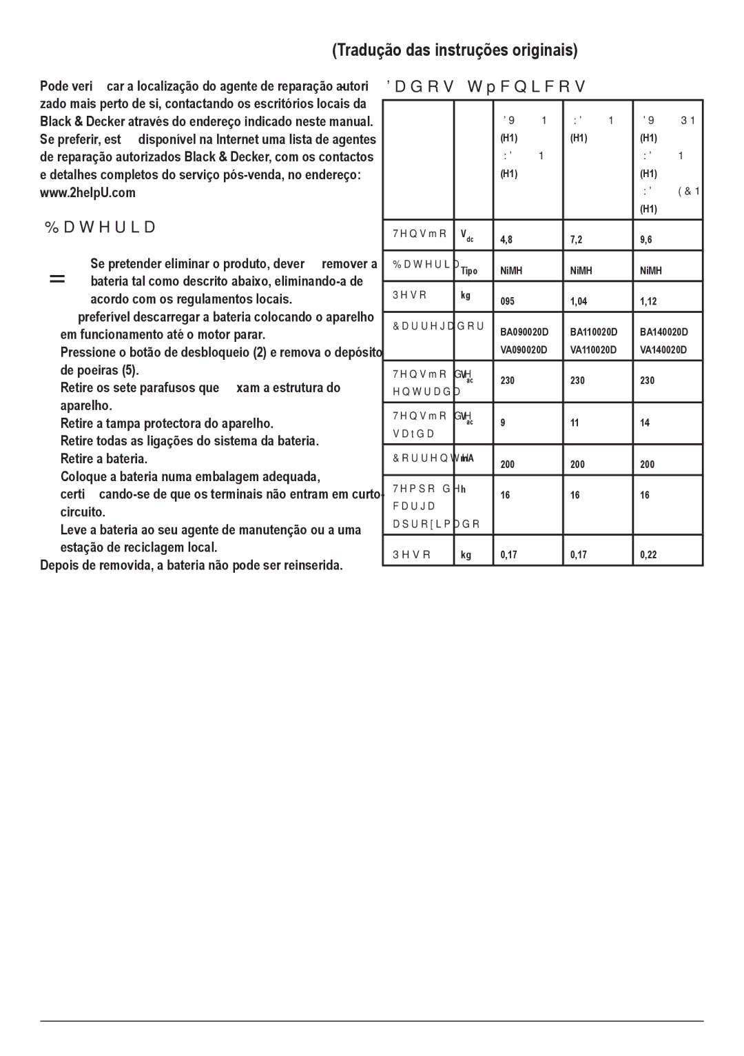 Black & Decker WD9610N, WD4810N, WD9610ECN, WD7210N, DV9610PN manual Bateria, Dados técnicos 