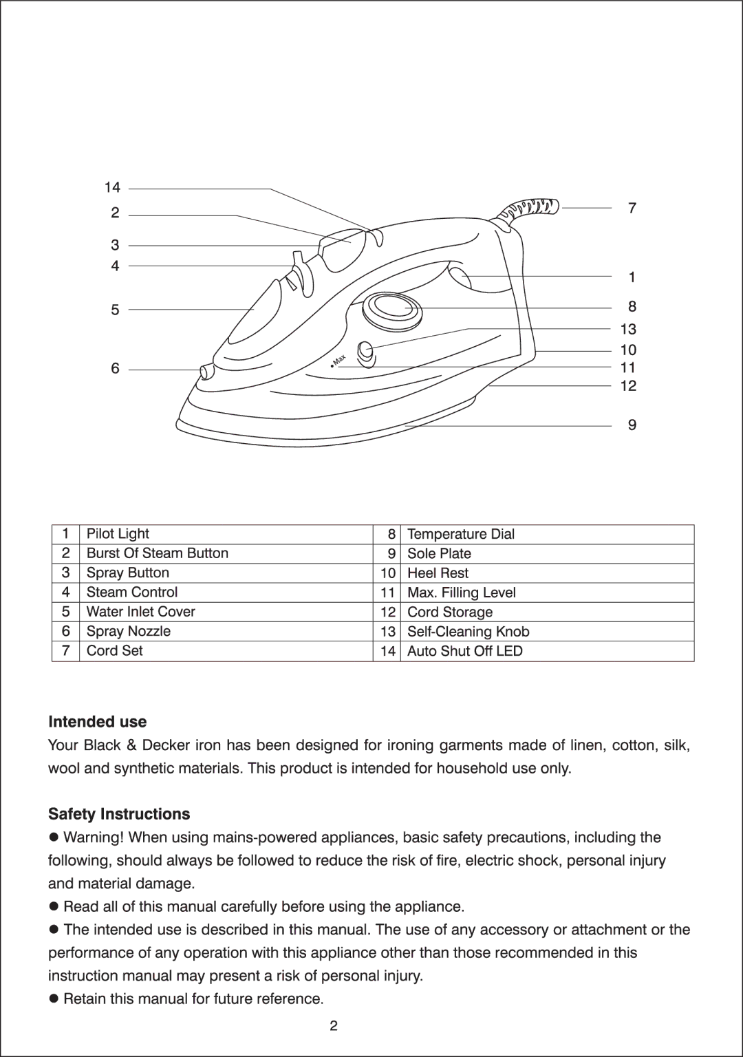 Black & Decker X1030, X1035 manual 