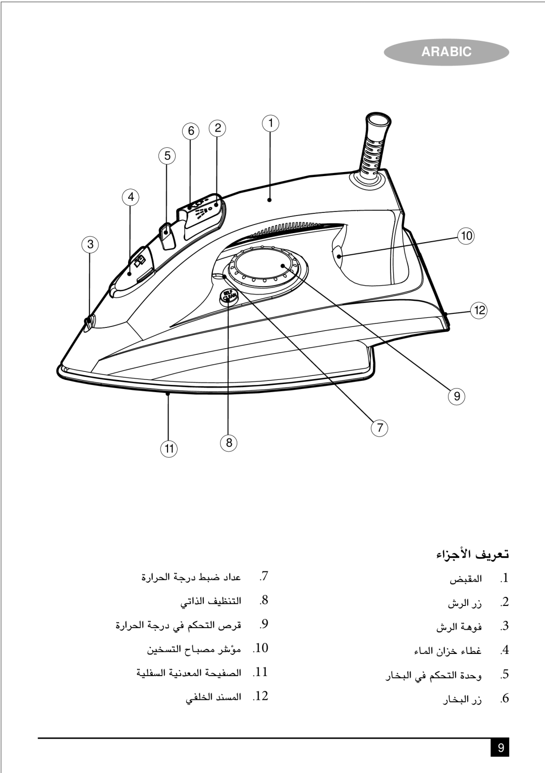 Black & Decker X1600/X2000 manual AGõLC’G ∞jôJ 