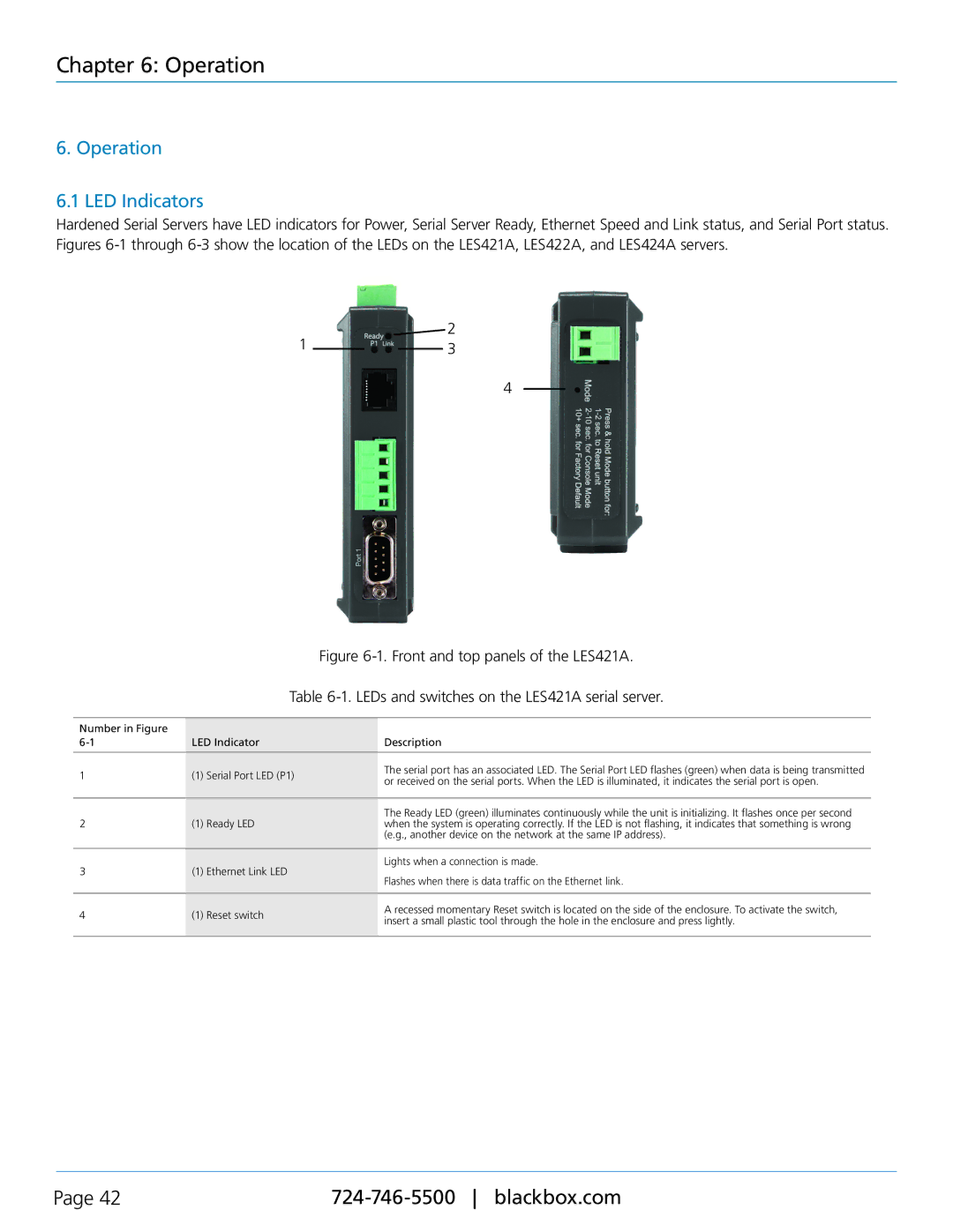 Black Box LES421A, LES422A, LES424A, 1-, 2-, and 4-Port Hardened Serial Servers manual Operation LED Indicators 