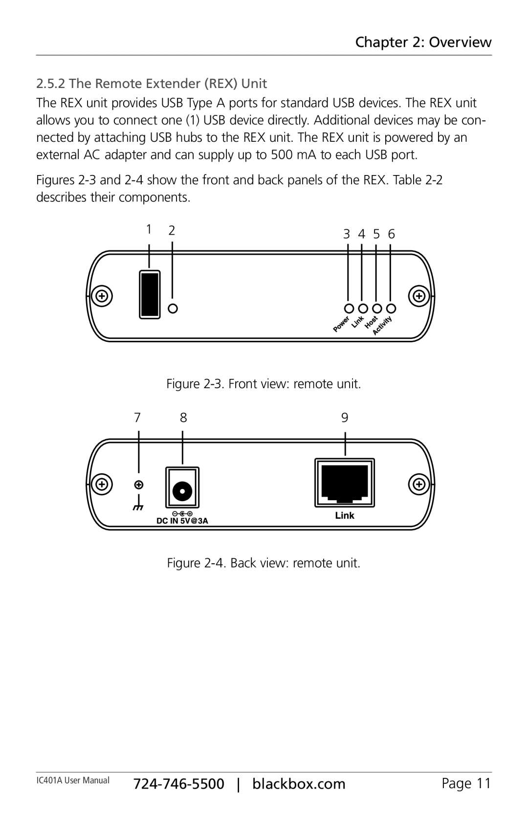 Black Box 1-Port CAT5 USB 2.0 Extender User Manua, IC401A user manual Remote Extender REX Unit, Front view remote unit 