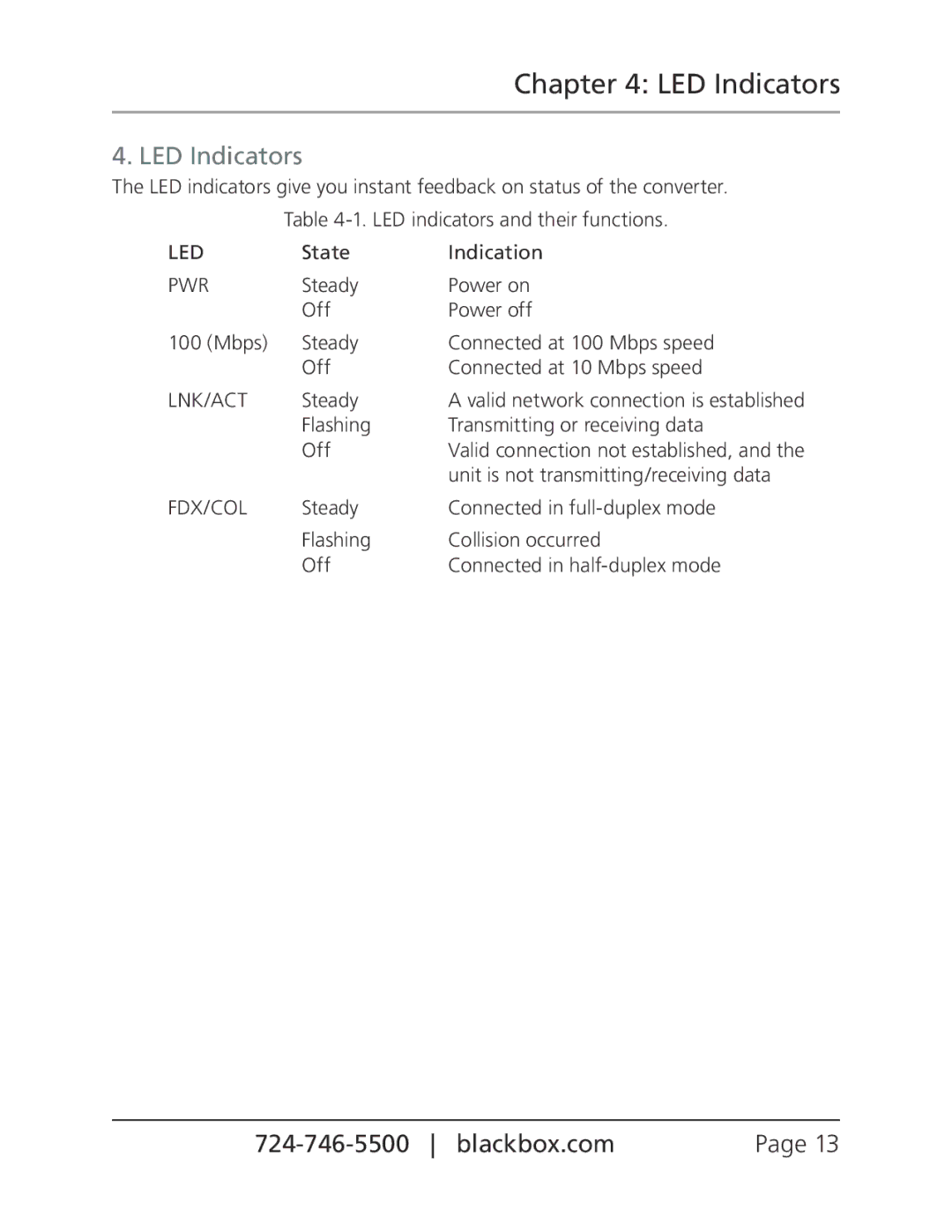 Black Box LBMC300-MMST, LBMC300-MMSC, 10/100BASE-TX to 100BASE-FX Media Converter manual LED Indicators 