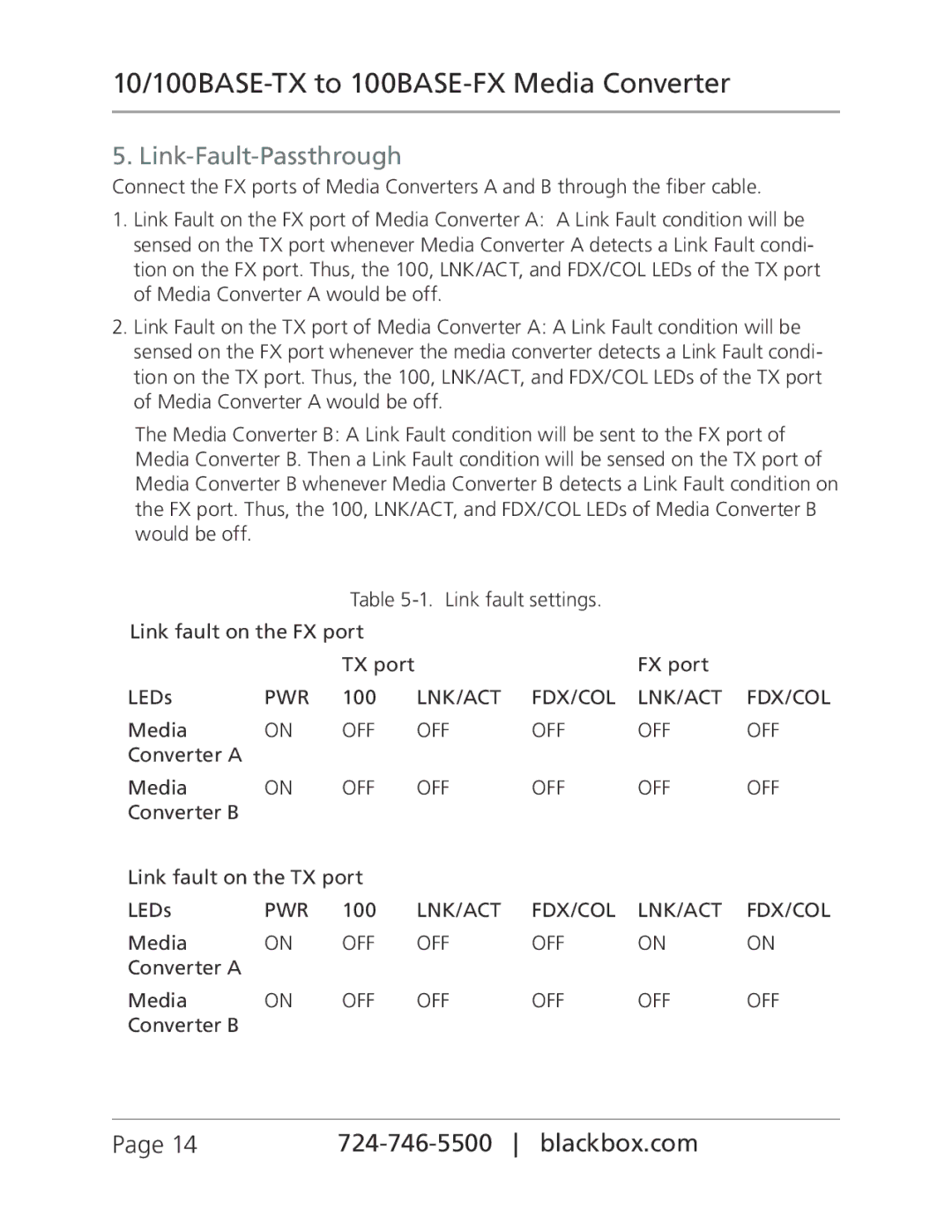 Black Box 10/100BASE-TX to 100BASE-FX Media Converter, LBMC300-MMSC, LBMC300-MMST manual Link-Fault-Passthrough 