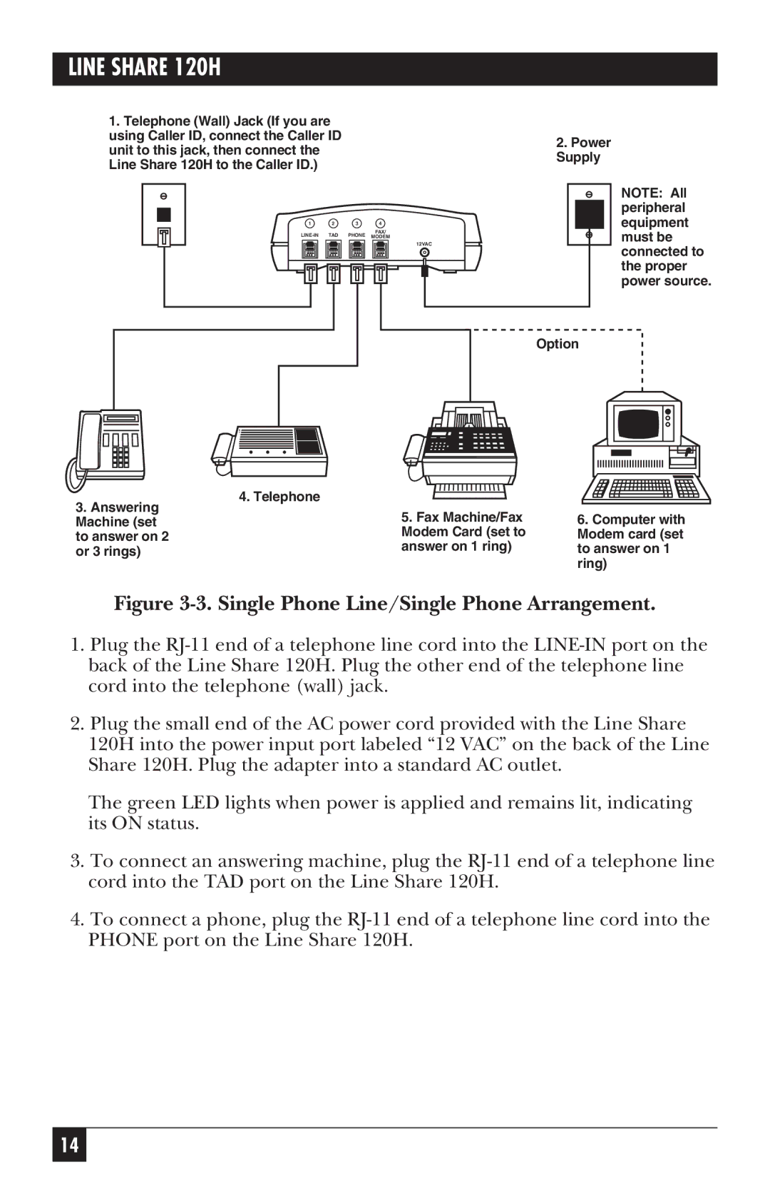 Black Box 120H manual Single Phone Line/Single Phone Arrangement 