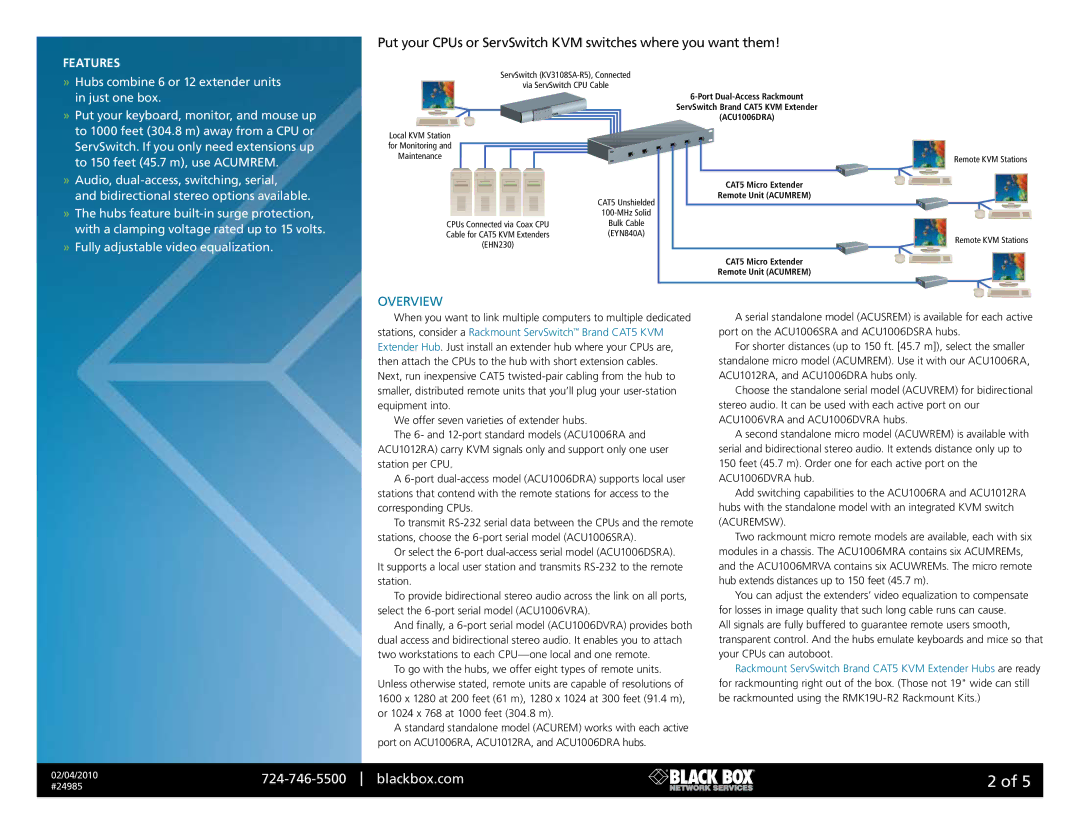 Black Box 24985 manual Overview 