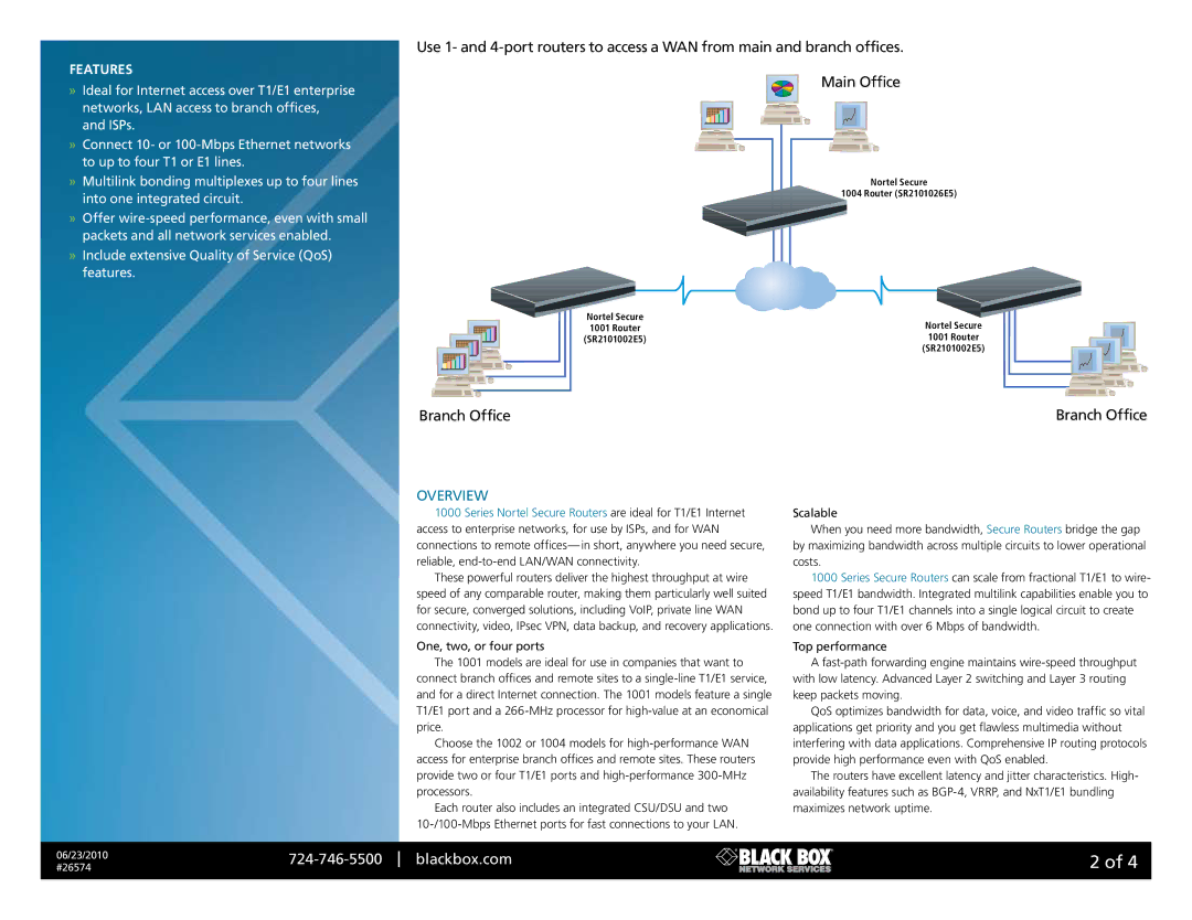 Black Box 1002, 26574, 1004, 1001 manual Overview 