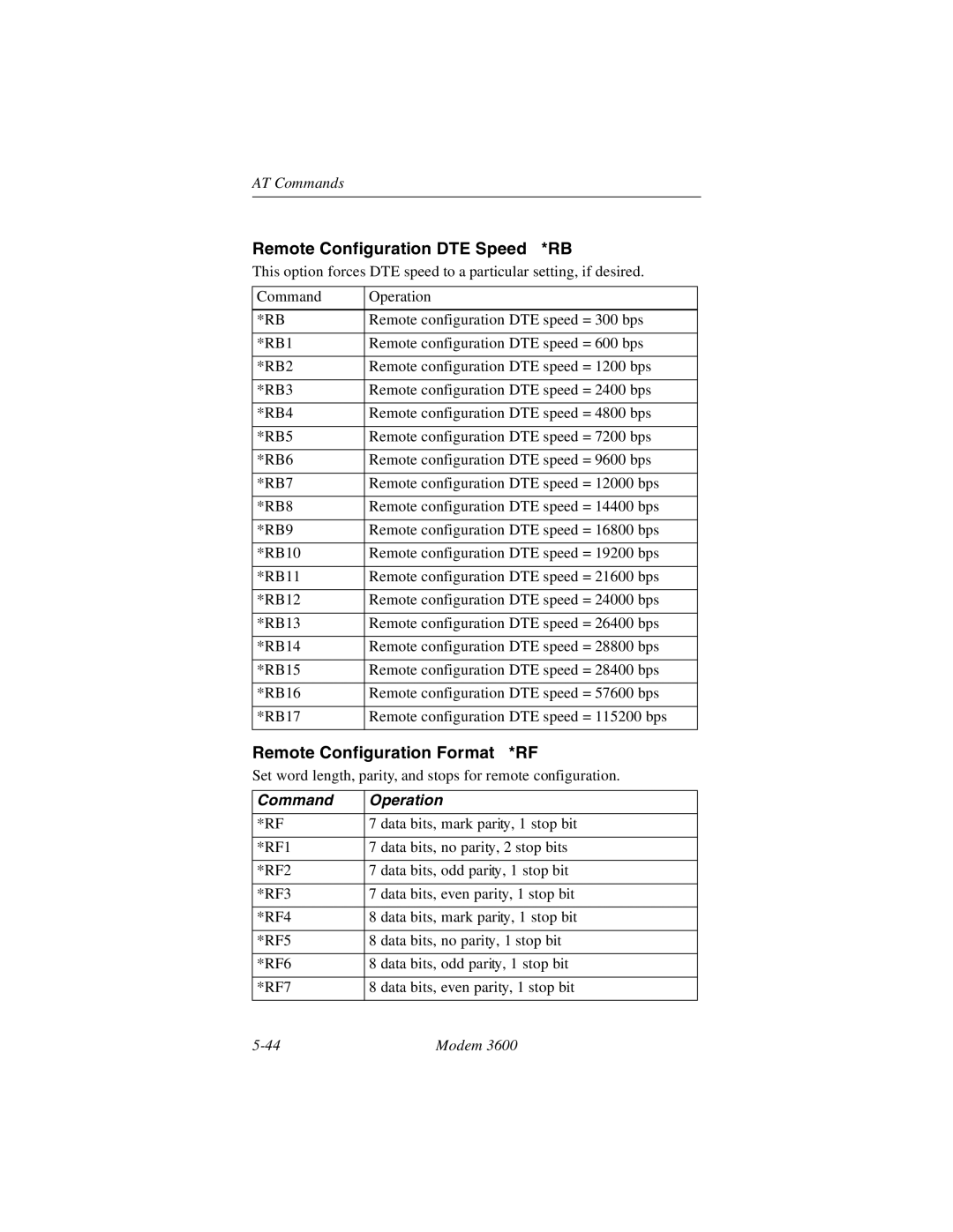 Black Box 3600 MODEM manual Remote Configuration DTE Speed *RB, Remote Configuration Format *RF 