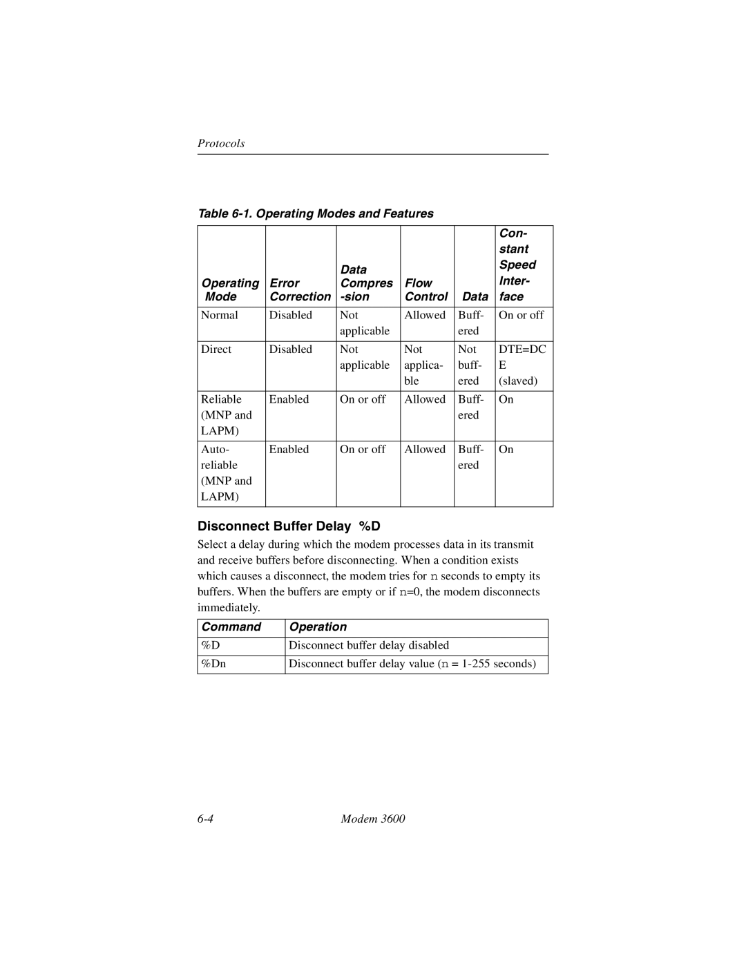 Black Box 3600 MODEM manual Disconnect Buffer Delay %D, Command Operation 