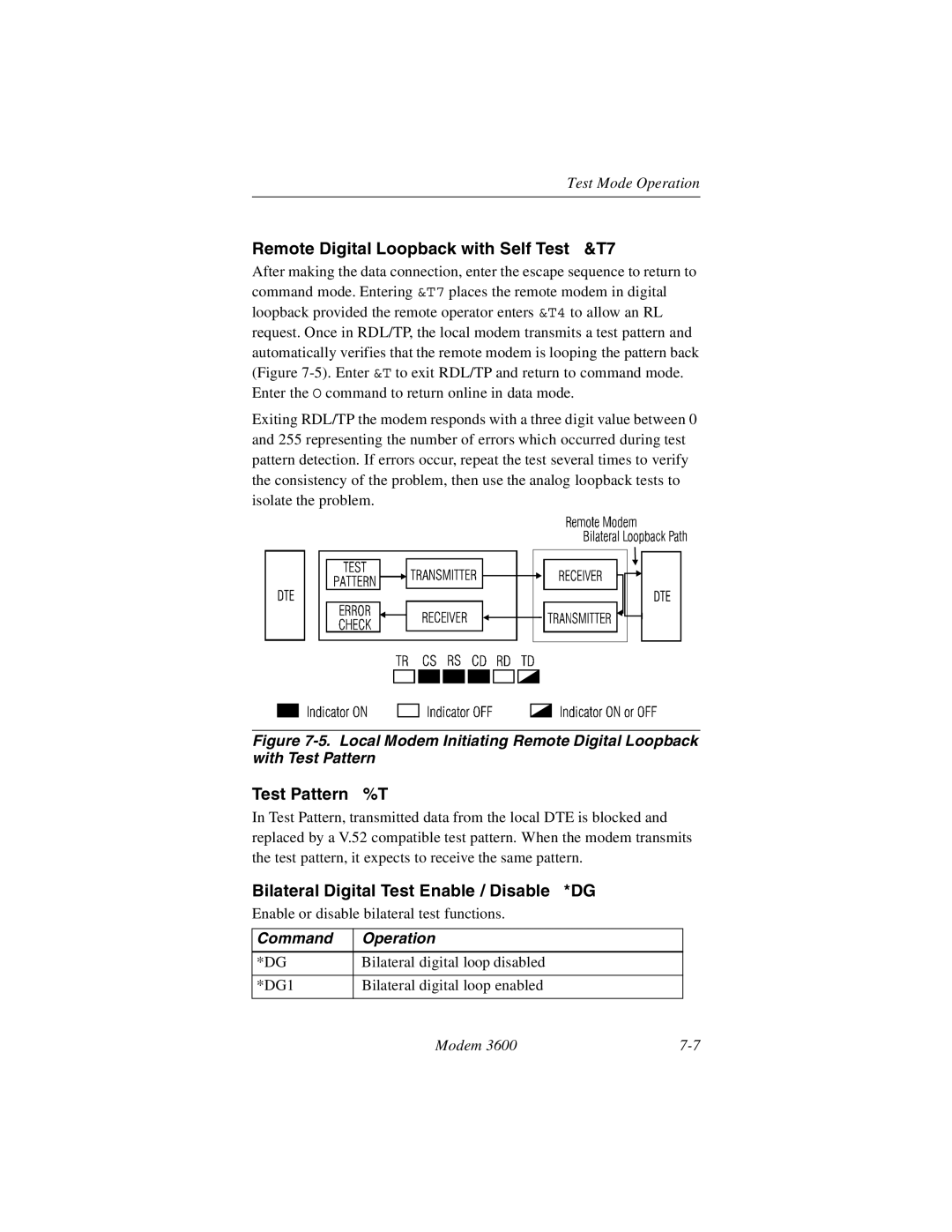 Black Box 3600 MODEM manual Remote Digital Loopback with Self Test &T7, Test Pattern %T 