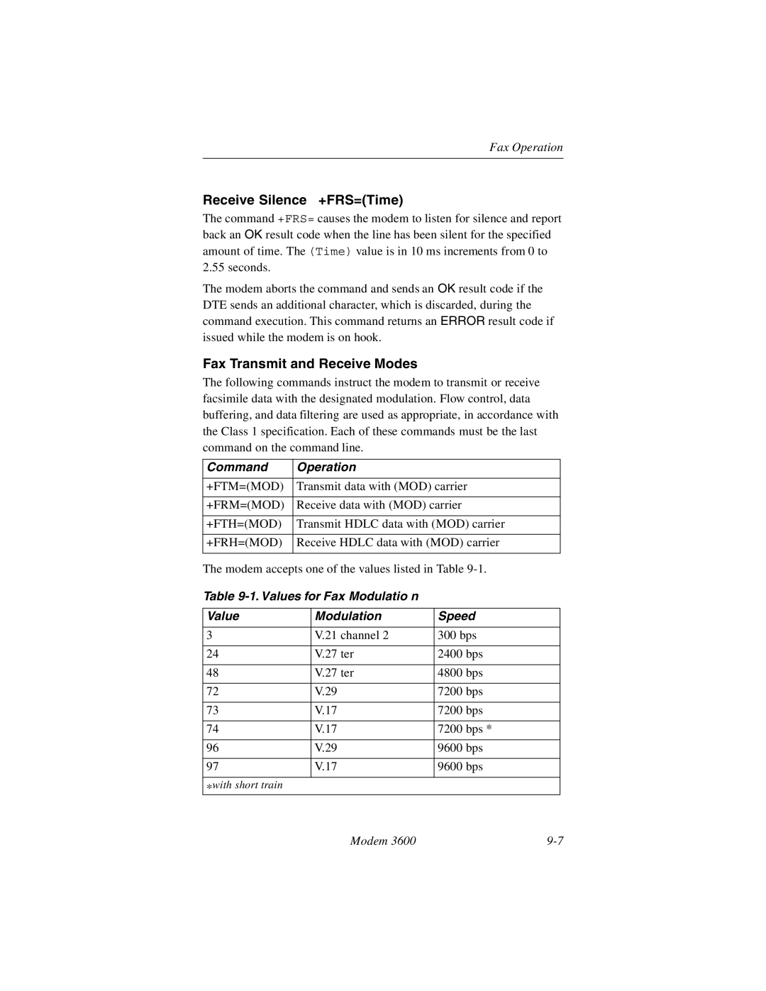 Black Box 3600 MODEM manual Receive Silence +FRS=Time, Fax Transmit and Receive Modes 