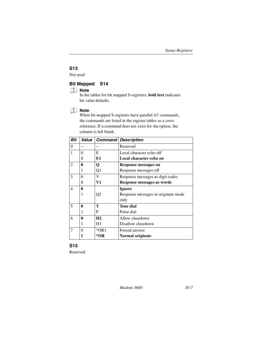 Black Box 3600 MODEM manual S13, Bit Mapped S14, S15, Bit Value Command Description 