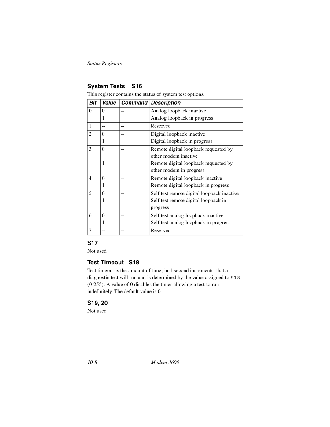 Black Box 3600 MODEM manual System Tests S16, S17, Test Timeout S18, S19 