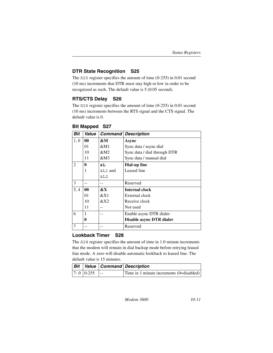 Black Box 3600 MODEM manual DTR State Recognition S25, RTS/CTS Delay S26, Bit Mapped S27, Lookback Timer S28 