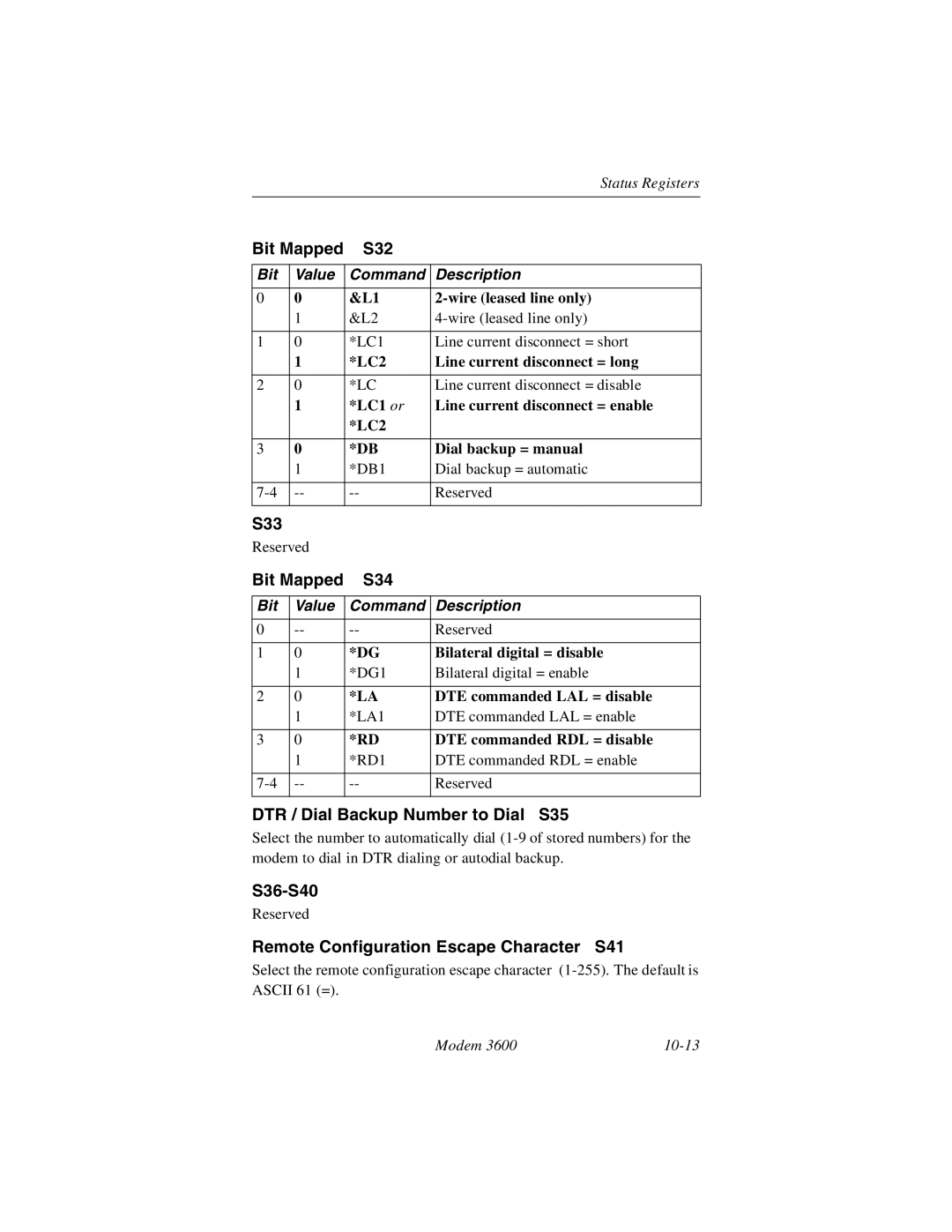 Black Box 3600 MODEM manual Bit Mapped S32, S33, Bit Mapped S34, DTR / Dial Backup Number to Dial S35, S36-S40 