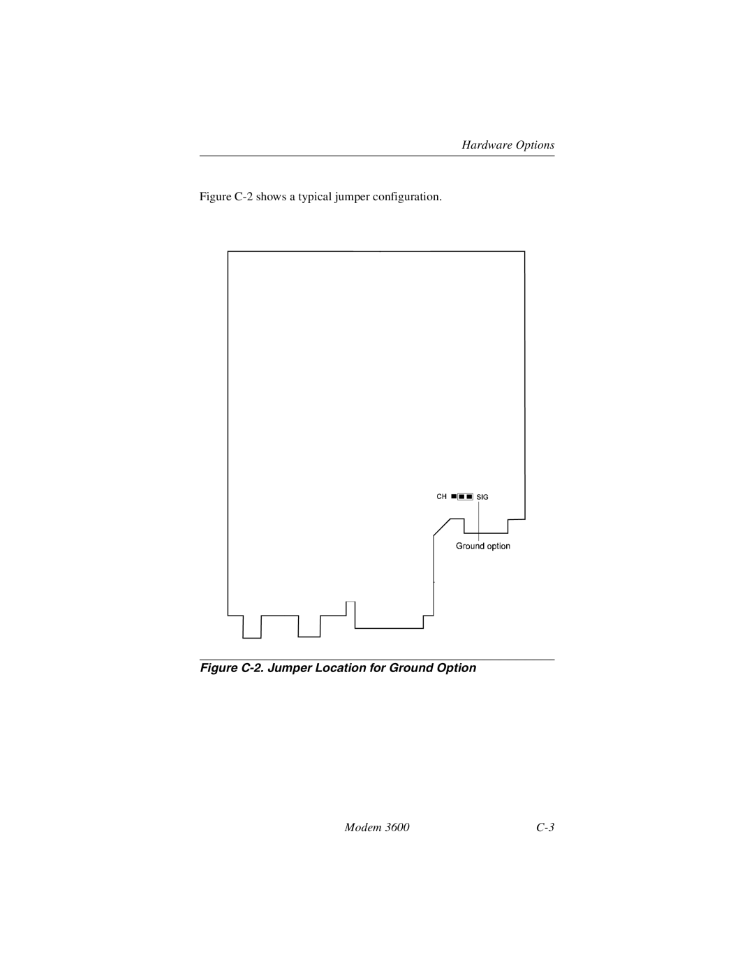 Black Box 3600 MODEM manual Figure C-2. Jumper Location for Ground Option 