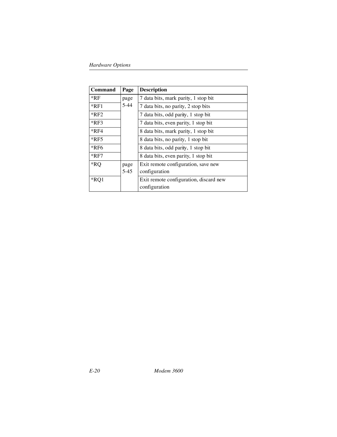 Black Box 3600 MODEM manual Data bits, mark parity, 1 stop bit 