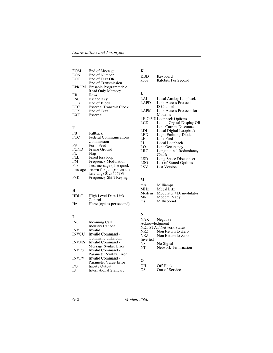 Black Box 3600 MODEM manual Abbreviations and Acronyms 