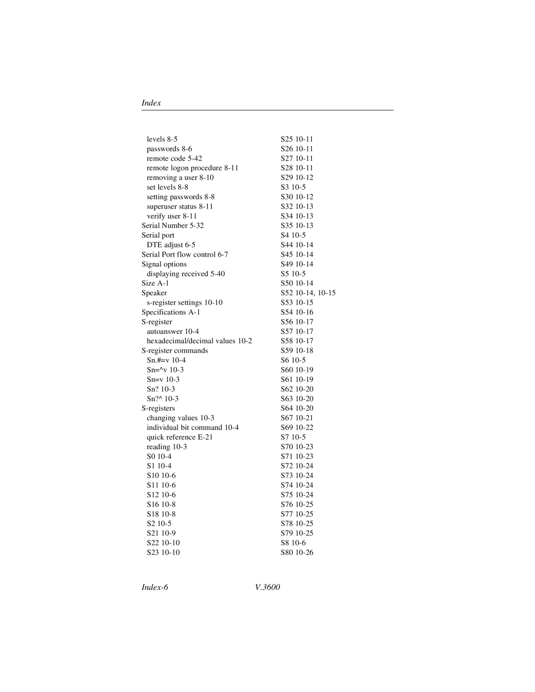 Black Box 3600 MODEM manual Index-6V.3600 