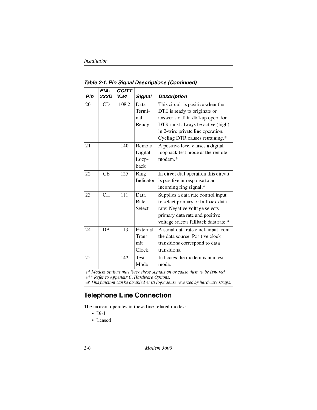 Black Box 3600 MODEM manual Telephone Line Connection 