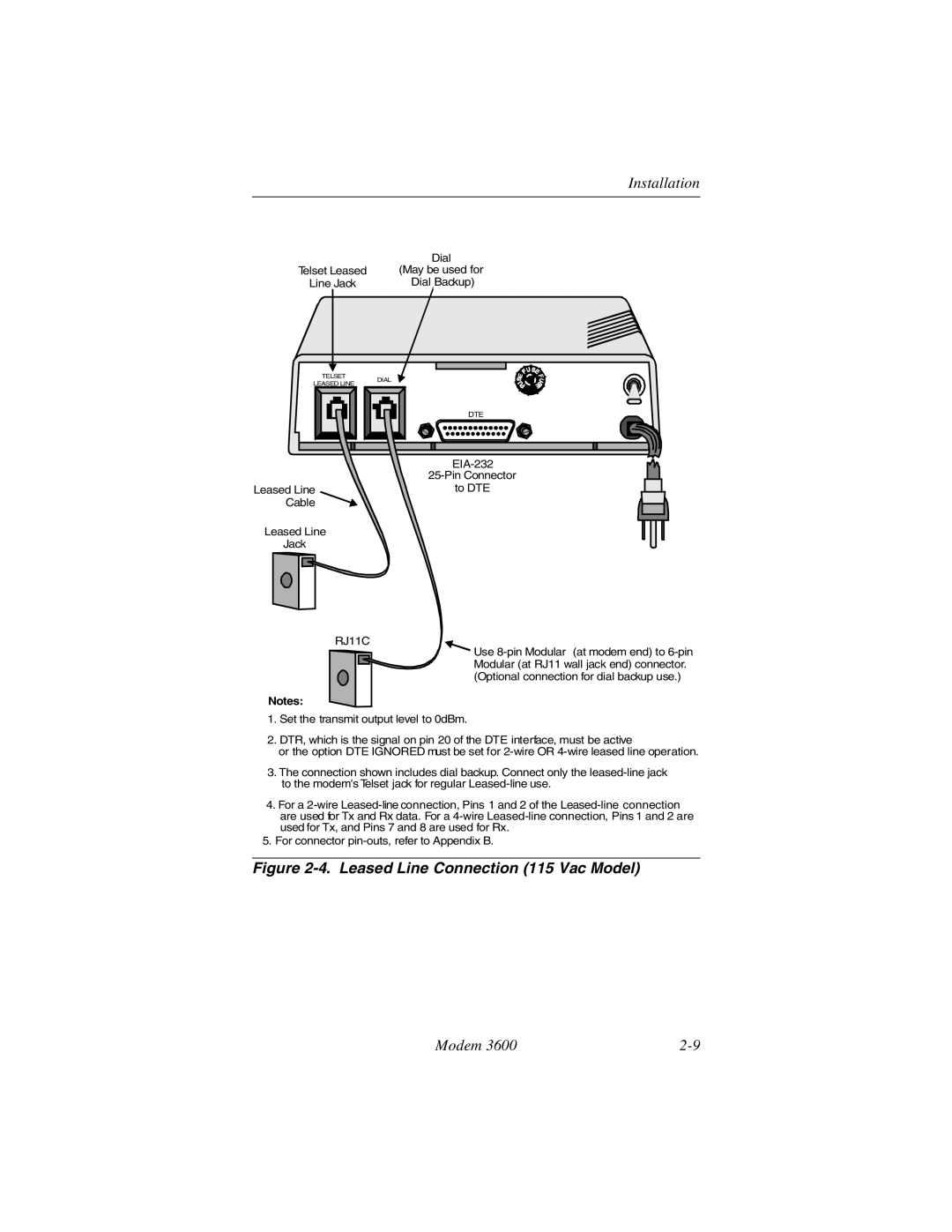 Black Box 3600 MODEM manual Leased Line Connection 115 Vac Model 