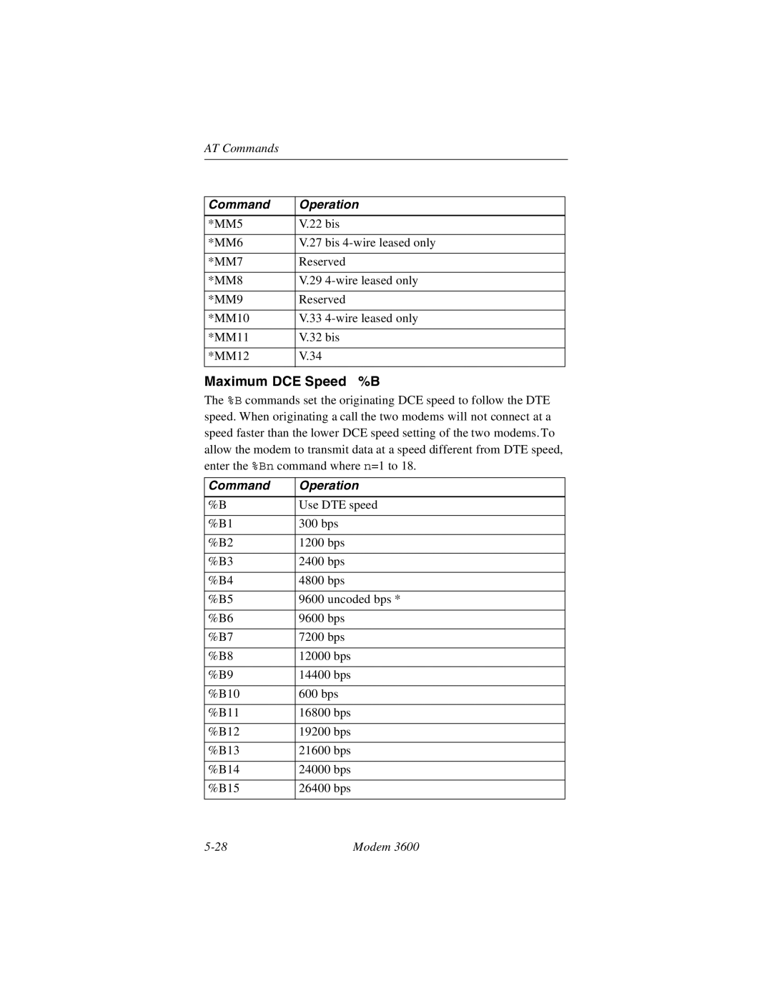 Black Box 3600 MODEM manual Maximum DCE Speed %B 