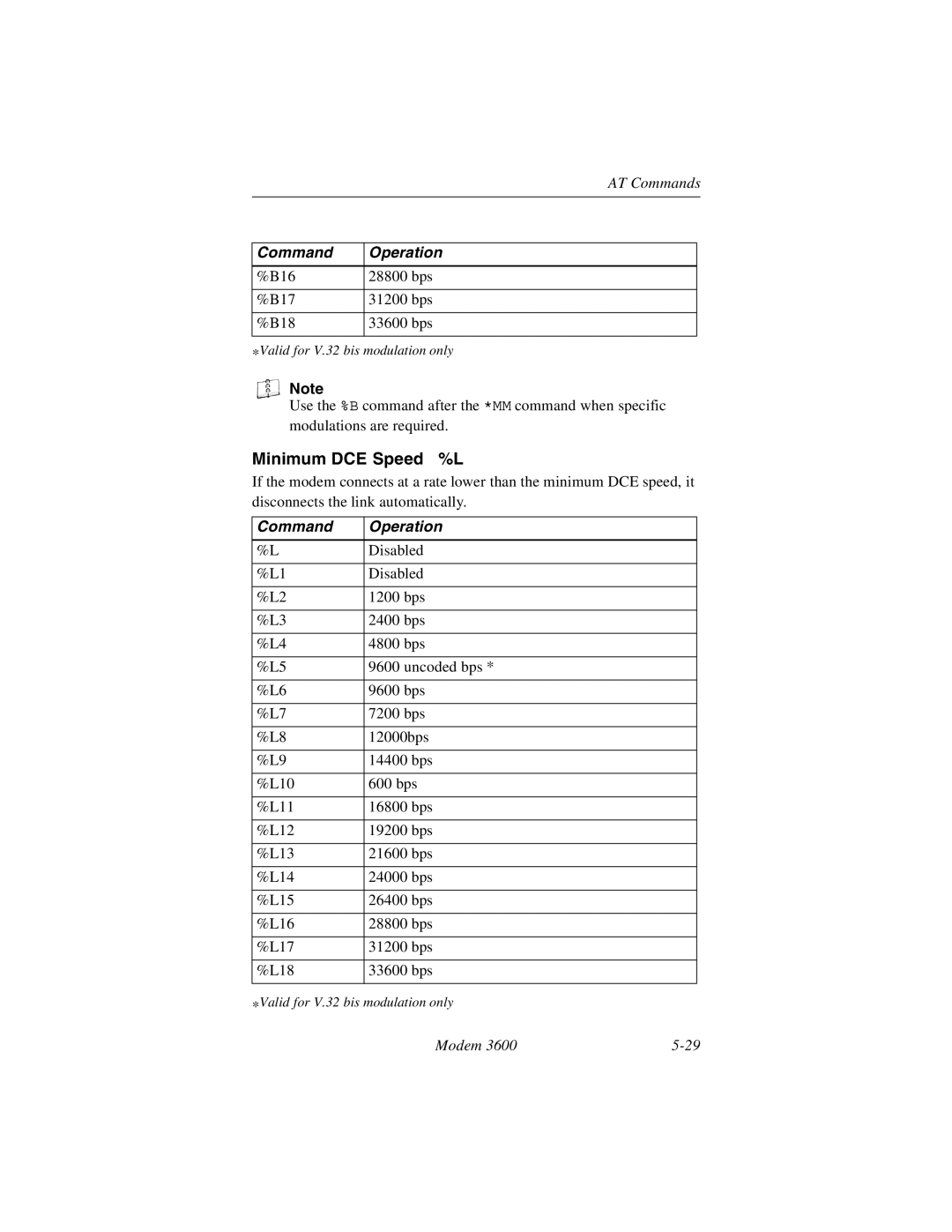 Black Box 3600 MODEM manual Minimum DCE Speed %L 