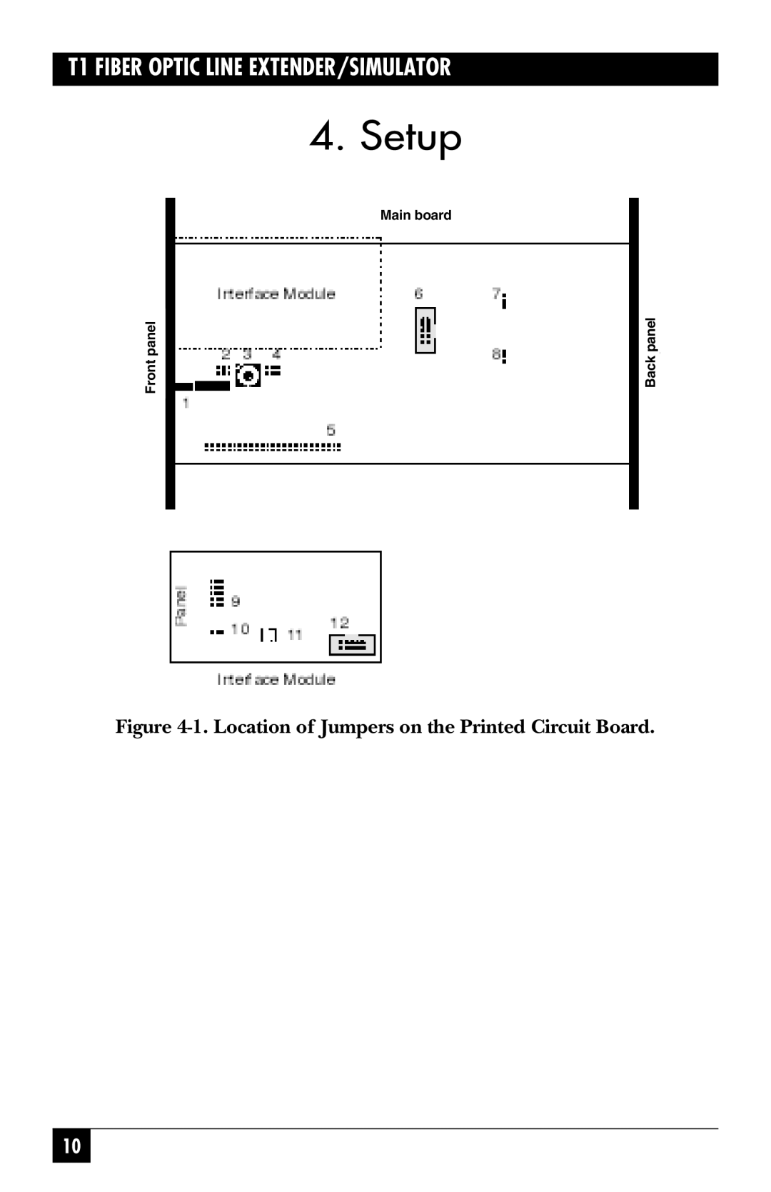 Black Box 39005, 39004 manual Setup, Location of Jumpers on the Printed Circuit Board 