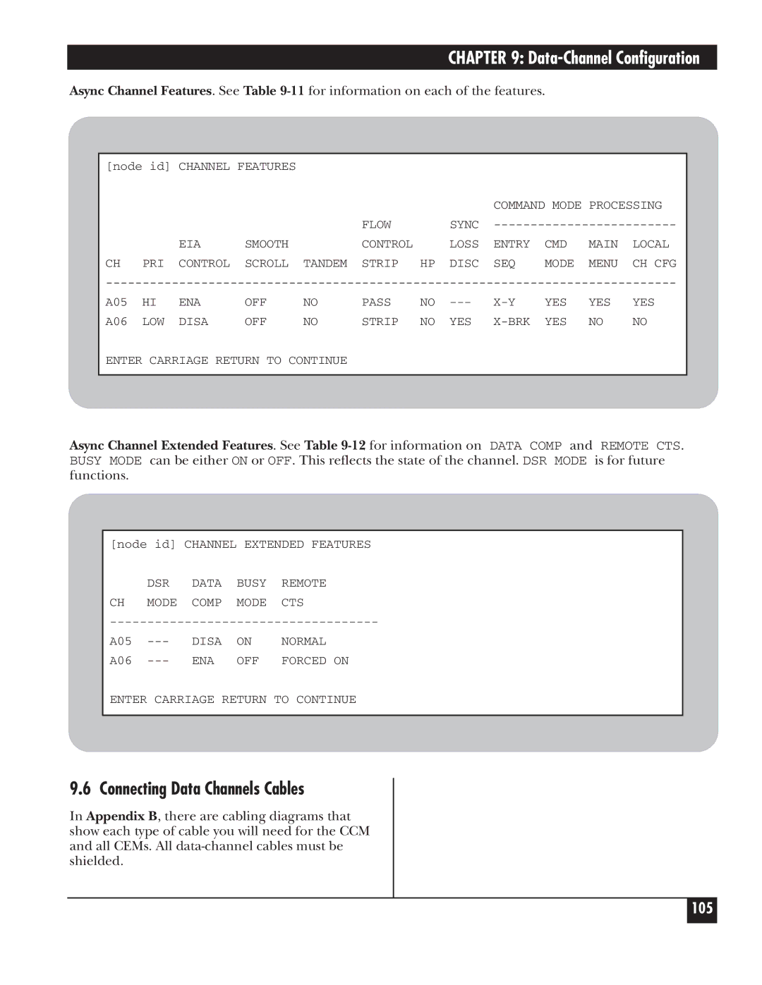 Black Box 5000 manual Data-Channel Configuration, Connecting Data Channels Cables 