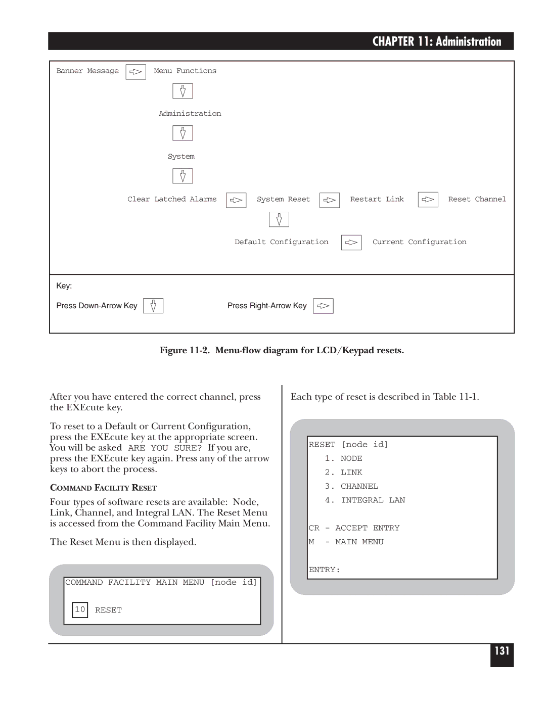 Black Box 5000 manual Menu-flow diagram for LCD/Keypad resets, Each type of reset is described in Table 