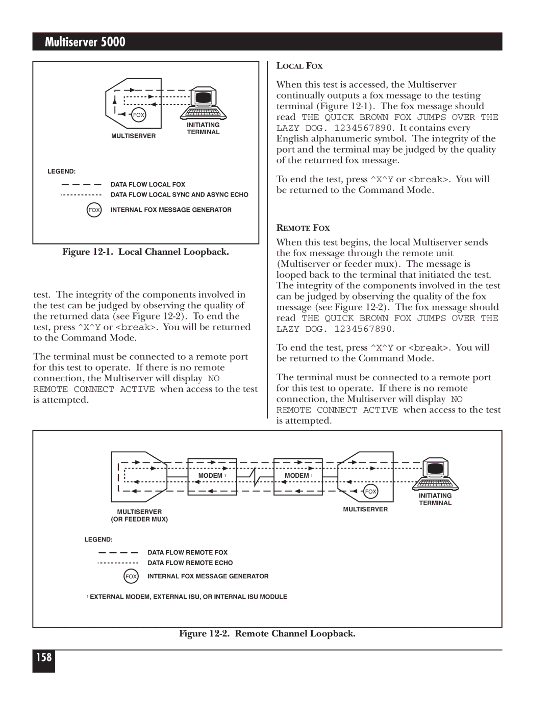 Black Box 5000 manual 158 