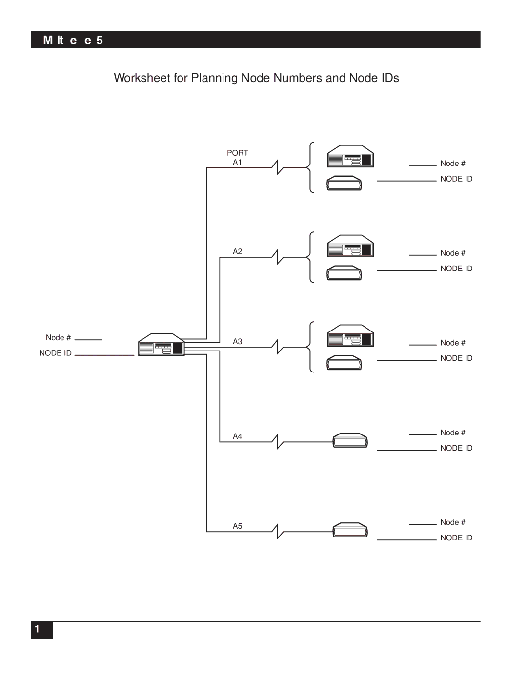 Black Box 5000 manual Worksheet for Planning Node Numbers and Node IDs 