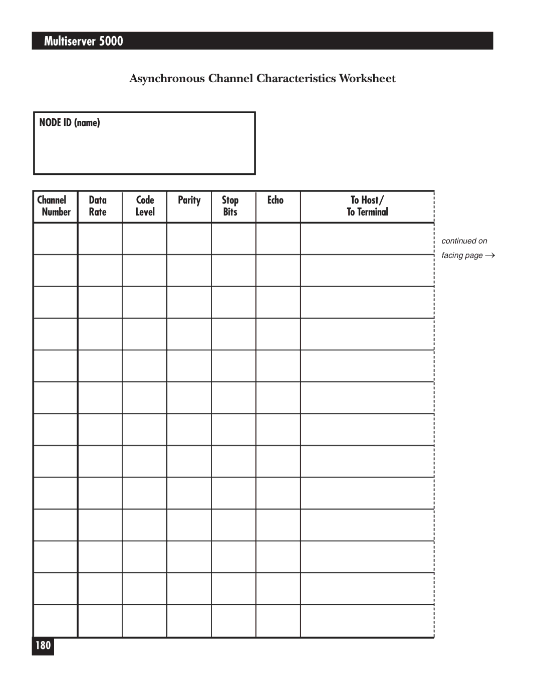 Black Box 5000 manual Asynchronous Channel Characteristics Worksheet 