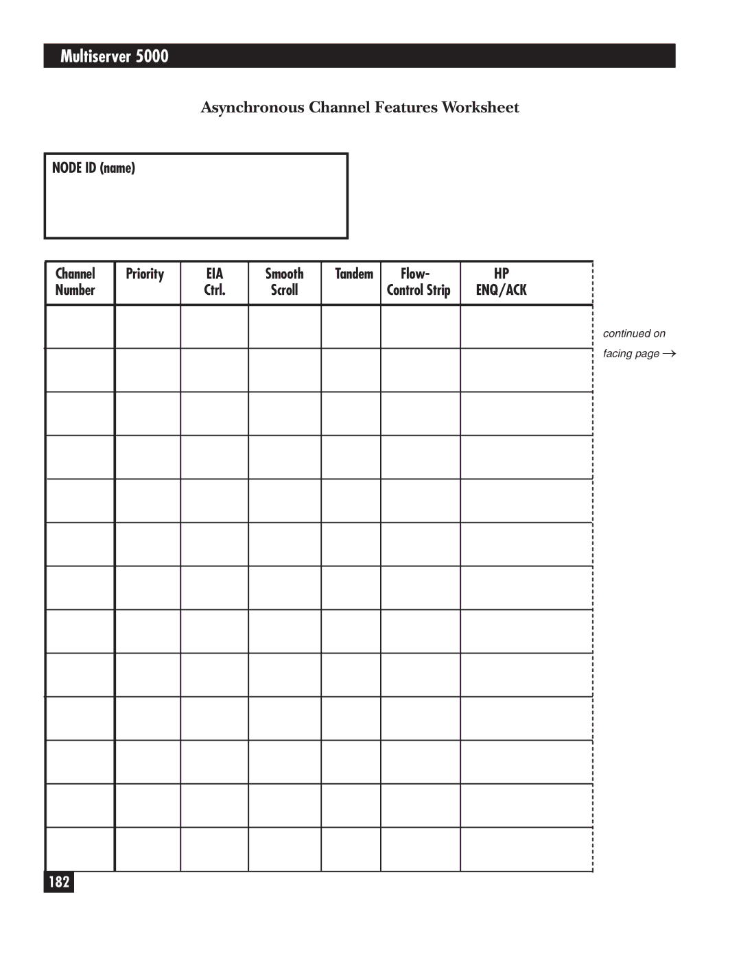 Black Box 5000 manual Asynchronous Channel Features Worksheet 